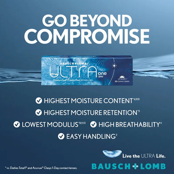 Bausch & Lomb Ultra One Day (30 lenses/pack)-Clear Contacts-UNIQSO
